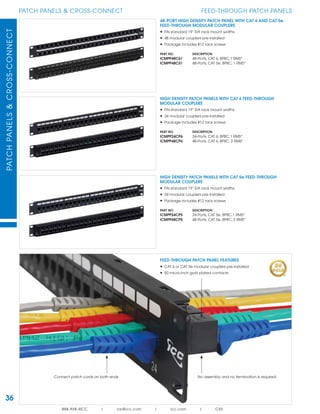 PATCHPANELS&CROSS-CONNECT
36
PATCH PANELS & CROSS-CONNECT
888.ASK.4ICC | csr@icc.com | icc.com | CXS
FEED-THROUGH PATCH PANELS
HIGH DENSITY PATCH PANELS WITH CAT 6 FEED-THROUGH
MODULAR COUPLERS
• Fits standard 19” EIA rack mount widths
• 24 modular couplers pre-installed
• Package includes #12 rack screws
PART NO. DESCRIPTION
ICMPP24CP6 24-Ports, CAT 6, 8P8C,1 RMS*
ICMPP48CP6 48-Ports, CAT 6, 8P8C, 2 RMS*
48-PORT HIGH DENSITY PATCH PANEL WITH CAT 6 AND CAT 5e
FEED-THROUGH MODULAR COUPLERS
• Fits standard 19” EIA rack mount widths
• 48 modular couplers pre-installed
• Package includes #12 rack screws
PART NO. DESCRIPTION
ICMPP48C61 48-Ports, CAT 6, 8P8C,1 RMS*
ICMPP48C51 48-Ports, CAT 5e, 8P8C, 1 RMS*
HIGH DENSITY PATCH PANELS WITH CAT 5e FEED-THROUGH
MODULAR COUPLERS
• Fits standard 19” EIA rack mount widths
• 24 modular couplers pre-installed
• Package includes #12 rack screws
PART NO. DESCRIPTION
ICMPP24CP5 24-Ports, CAT 5e, 8P8C,1 RMS*
ICMPP48CP5 48-Ports, CAT 5e, 8P8C, 2 RMS*
FEED-THROUGH PATCH PANEL FEATURES
Connect patch cords on both ends
• CAT 6 or CAT 5e modular couplers pre-installed
• 50 micro-inch gold plated contacts
No assembly and no termination is required
 