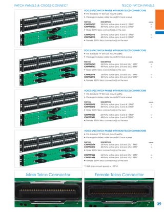 39
PATCH PANELS & CROSS-CONNECT TELCO PATCH PANELS
VOICE 8P4C PATCH PANELS WITH REAR TELCO CONNECTORS
• Fits standard 19” EIA rack mount widths
• Package includes cable ties and #12 rack screws
PART NO. DESCRIPTION CARTON
ICMPP24T4C 24-Ports, active pins: 3/4 and 5/6, 1 RMS* 15
ICMPP48T4C 48-Ports, active pins: 3/4 and 5/6, 2 RMS* 15
• Male 50-Pin Telco connector(s) on the rear
ICMPP24TF4 24-Ports, active pins: 3/4 and 5/6, 1 RMS* 15
ICMPP48TF4 48-Ports, active pins: 3/4 and 5/6, 2 RMS* 15
• Female 50-Pin Telco connector(s) on the rear
VOICE 8P2C PATCH PANELS WITH REAR TELCO CONNECTORS
• Fits standard 19” EIA rack mount widths
• Package includes cable ties and #12 rack screws
PART NO. DESCRIPTION CARTON
ICMPP24T2C 24-Ports, active pins: 4 and 5, 1 RMS* 15
ICMPP48T2C 48-Ports, active pins: 4 and 5, 2 RMS* 10
• Male 50-Pin Telco connector(s) on the rear
ICMPP24TF2 24-Ports, active pins: 4 and 5, 1 RMS* 15
ICMPP48TF2 48-Ports, active pins: 4 and 5, 2 RMS* 10
• Female 50-Pin Telco connector(s) on the rear
VOICE 6P2C PATCH PANELS WITH REAR TELCO CONNECTORS
• Fits standard 19” EIA rack mount widths
• Package includes cable ties and #12 rack screws
PART NO. DESCRIPTION CARTON
ICMPP024T2 24-Ports, active pins: 3 and 4, 1 RMS* 15
ICMPP048T2 48-Ports, active pins: 3 and 4, 2 RMS* 10
• Male 50-Pin Telco connector(s) on the rear
ICMPPTF242 24-Ports, active pins: 3 and 4, 1 RMS* 15
ICMPPTF482 48-Ports, active pins: 3 and 4, 2 RMS* 10
• Female 50-Pin Telco connector(s) on the rear
VOICE 6P4C PATCH PANELS WITH REAR TELCO CONNECTORS
• Fits standard 19” EIA rack mount widths
• Package includes cable ties and #12 rack screws
PART NO. DESCRIPTION CARTON
ICMPP024T4 24-Ports, active pins: 3/4 and 2/5, 1 RMS* 15
ICMPP048T4 48-Ports, active pins: 3/4 and 2/5, 2 RMS* 10
• Male 50-Pin Telco connector(s) on the rear
ICMPPTF244 24-Ports, active pins: 3/4 and 2/5, 1 RMS* 15
ICMPPTF484 48-Ports, active pins: 3/4 and 2/5, 2 RMS* 10
• Female 50-Pin Telco connector(s) on the rear
*1 RMS (rack mount space) = 1.75" H
Male Telco Connector Female Telco Connector
 