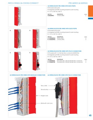 45
PATCH PANELS & CROSS-CONNECT PRE-WIRED 66 WIRING
66 WIRING BLOCKS PRE-WIRED WITH VOICE PORTS
• Pre-wired voice ports
• Integrated with 89D mounting bracket for wall mounting
• 10” H x 3.30” W x 3.00” D
PART NO. DESCRIPTION CARTON
A. IC06686P6C 8-Ports, 6P6C 25
B. IC06626P4C 12-Ports, 6P4C 25
66 WIRING BLOCK PRE-WIRED WITH DATA PORTS
• Pre-wired data ports
• Integrated with 89D mounting bracket for wall mounting
• 10” H x 3.30” W x 3.00” D
PART NO. DESCRIPTION CARTON
IC06628P8C 12-Ports, 8P8C 25
A. B.
66 WIRING BLOCKS PRE-WIRED WITH TELCO CONNECTORS
• Pre-wired with 1 or 2 female Telco connectors (25/50-Pair)
• Integrated with 89D mounting bracket for wall mounting
• 10” H x 3.30” W x 3.00” D
PART NO. DESCRIPTION CARTON
A. IC066SFT25 Pre-wired with 1 25-pair female Telco connector 25
B. IC066DFT50 Pre-wired with 2 25-pair female Telco connectors 25
A. B.
66 WIRING BLOCK PRE-WIRED WITH MODULAR CONNECTORS 66 WIRING BLOCK PRE-WIRED WITH TELCO CONNECTORS
Hinged cover
Security strap
Telco cable
Works with color icons
 