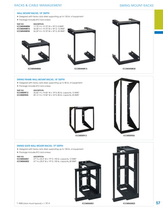 57
RACKS & CABLE MANAGEMENT
ICCMSWMR08 ICCMSWMR15 ICCMSWMR30
SWING MOUNT RACKS
ICCMSSFR12 ICCMSSFR25
ICCMSSGR21 ICCMSSGR22
SWING GATE WALL MOUNT RACKS, 19" DEPTH
• Designed with heavy duty steel, supporting up to 150 lb. of equipment
• Package includes #12 rack screws
PART NO. DESCRIPTION
ICCMSSGR21 27" H x 20.5" W x 19" D, 150 lb. capacity, 12 RMS*
ICCMSSGR22 41" H x 20.5" W x 19" D, 150 lb. capacity, 20 RMS*
*1 RMS (rack mount space) = 1.75" H
WALL MOUNT RACKS, 18" DEPTH
• Designed with heavy duty steel, supporting up to 125 lb. of equipment
• Package includes #12 rack screws
PART NO. DESCRIPTION
ICCMSWMR08 17.75" H x 19.75" W x 18" D, 8 RMS*
ICCMSWMR15 30.00" H x 19.75" W x 18" D, 15 RMS*
ICCMSWMR30 56.25" H x 19.75" W x 18" D, 30 RMS*
SWING FRAME WALL MOUNT RACKS, 18" DEPTH
• Designed with heavy duty steel, supporting up to 85 lb. of equipment
• Package includes #12 rack screws
PART NO. DESCRIPTION
ICCMSSFR12 25.60” H x 19.50” W x 18”D, 85 lb. capacity, 12 RMS*
ICCMSSFR25 49.13” H x 19.50” W x 18”D, 85 lb. capacity, 25 RMS*
 