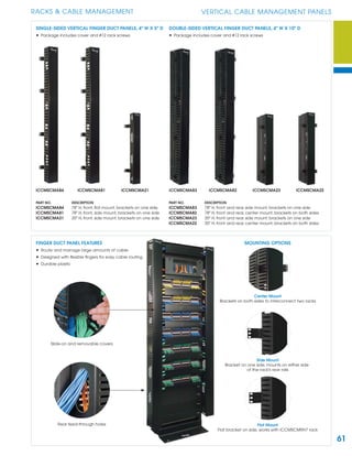 61
RACKS & CABLE MANAGEMENT VERTICAL CABLE MANAGEMENT PANELS
ICCMSCMA84 ICCMSCMA81 ICCMSCMA21 ICCMSCMA83 ICCMSCMA82 ICCMSCMA23 ICCMSCMA22
SINGLE-SIDED VERTICAL FINGER DUCT PANELS, 4" W X 5" D
• Package includes cover and #12 rack screws
DOUBLE-SIDED VERTICAL FINGER DUCT PANELS, 4" W X 10" D
• Package includes cover and #12 rack screws
PART NO. DESCRIPTION
ICCMSCMA84 78" H, front, ﬂat mount, brackets on one side
ICCMSCMA81 78" H, front, side mount, brackets on one side
ICCMSCMA21 35" H, front, side mount, brackets on one side
PART NO. DESCRIPTION
ICCMSCMA83 78" H, front and rear, side mount, brackets on one side
ICCMSCMA82 78" H, front and rear, center mount, brackets on both sides
ICCMSCMA23 35" H, front and rear, side mount, brackets on one side
ICCMSCMA22 35" H, front and rear, center mount, brackets on both sides
Rear feed-through holes
FINGER DUCT PANEL FEATURES
• Route and manage large amounts of cable
• Designed with ﬂexible ﬁngers for easy cable routing
• Durable plastic
MOUNTING OPTIONS
Center Mount
Brackets on both sides to interconnect two racks
Side Mount
Bracket on one side, mounts on either side
of the rack's rear rails
Flat Mount
Flat bracket on side, works with ICCMSCMRH7 rack
Slide-on and removable covers
 