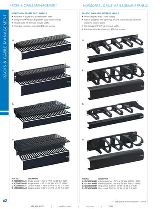 62
RACKS & CABLE MANAGEMENTRACKS&CABLEMANAGEMENT
888.ASK.4ICC | csr@icc.com | icc.com | CMS
PART NO. DESCRIPTION
A. ICCMSCMA51 Interbay panel, 1.75" H x 19" W x 3.88" D, 1 RMS*
B. ICCMSCMA52 Interbay panel, 3.50" H x 19" W x 3.88" D, 2 RMS*
C. ICCMSCMA31 Ring panel, 1.75" H x 19" W x 3.88" D, 1 RMS*
D. ICCMSCMA32 Ring panel, 3.50" H x 19" W x 3.88" D, 2 RMS*
HORIZONTAL CABLE MANAGEMENT PANELS
*1 RMS (rack mount space) = 1.75" H
PART NO. DESCRIPTION
A. ICCMSCMA41 Single-sided, 1.75 H x 19" W x 3.25" D, 1 RMS*
B. ICCMSCMA42 Single-sided, 3.50" H x 19" W x 3.25" D, 2 RMS*
C. ICCMSCMA61 Double-sided, 1.75" H x 19" W x 7.10" D, 1 RMS*
D. ICCMSCMA62 Double-sided, 3.50" H x 19" W x 7.10" D, 2 RMS*
C.
A.
D.
B.
A.
B.
C.
D.
PLASTIC RING AND INTERBAY PANELS
• Plastic rings for easy cable routing
• Base is designed with openings for rear cable access and with
cable tie anchor points
• Fits standard 19” EIA rack mount widths
• Package includes cover and #12 rack screws
HORIZONTAL FINGER DUCT PANELS
• Available in single and double-sided styles
• Designed with ﬂexible ﬁngers for easy cable routing
• Fits standard 19” EIA rack mount widths
• Package includes cover and #12 rack screws
 