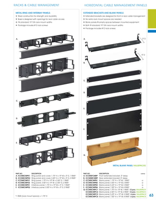 63
RACKS & CABLE MANAGEMENT HORIZONTAL CABLE MANAGEMENT PANELS
METAL RING AND INTERBAY PANELS
• Steel construction for strength and durability
• Base is designed with openings for rear cable access
• Fits standard 19” EIA rack mount widths
• Package includes #12 rack screws
PART NO. DESCRIPTION
A. ICCMSCMPK1 Ring panel and cover, 1.75" H x 19" W x 3" D, 1 RMS*
B. ICCMSCMPK2 Ring panel and cover, 3.50" H x 19" W x 3" D, 2 RMS*
C. ICCMSCMP31 Ring panel, 1.75" H x 19" W x 2.83" D, 1 RMS*
D. ICCMSCMP32 Ring panel, 3.50" H x 19" W x 2.83" D, 2 RMS*
E. ICCMSCMP51 Interbay panel, 1.75" H x 19" W x 3" D, 1 RMS*
F. ICCMSCMP52 Interbay panel, 3.50" H x 19" W x 3" D, 2 RMS*
EXTENDED BRACKETS AND BLANK PANELS
• Extended brackets are designed for front or rear cable management
• No extra rack mount spaces are needed
• Blank panels ﬁll empty spaces between mounted equipment
• Both ﬁt standard 19” EIA rack mount widths
• Package includes #12 rack screws
PART NO. DESCRIPTION CARTON
A. ICCMSFCMRP Front extended bracket, 3" deep
B. ICCMSRCMRP Rear extended bracket, 5" deep
C. ICCMSCMPB1 Blank panel, 1.75" H x 19" W, 1 RMS* 60
D. ICCMSCMPB2 Blank panel, 3.50" H x 19" W, 2 RMS* 40
E. ICCMSCMPB3 Blank panel, 5.25" H x 19" W, 3 RMS* 30
F. ICCMSCMPB4 Blank panel, 7.00" H x 19" W, 4 RMS* 30
G. ICCMSCMPC1 Blank panel, 1.75" H x 19" W, 1 RMS*, 12 pcs. VALUEPACK
ICCMSCMPC2 Blank panel, 3.50" H x 19" W, 2 RMS*, 12 pcs. VALUEPACK
ICCMSCMPC3 Blank panel, 5.25" H x 19" W, 3 RMS*, 6 pcs. VALUEPACK
ICCMSCMPC4 Blank panel, 7.00" H x 19" W, 4 RMS*, 6 pcs. VALUEPACK
A.
B.
E.
F.
METAL BLANK PANEL VALUEPACKS
A.
B.
C.
D.
E.
F.
G.
*1 RMS (rack mount space) = 1.75" H
5" D
3" D
C.
D.
 