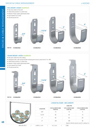 68
RACKS & CABLE MANAGEMENTRACKS&CABLEMANAGEMENT
888.ASK.4ICC | csr@icc.com | icc.com | CMS
J-HOOKS
ICCMSJH922 ICCMSJH933 ICCMSJH944 ICCMSJH955
CEILING MOUNT J-HOOK VALUEPACKS
• Secures cable from the ceiling
• Designed with a 90º swivel bracket allowing the hook to pivot from 0O
to 180O
• Alternative solution to cable trays
• Made of high quality galvanized steel
• Rust resistant zinc ﬁnish
• 25 pieces per box
WALL MOUNT J-HOOK VALUEPACKS
• Secures cable to the wall
• Alternative solution to cable trays
• Made of high quality galvanized steel
• Rust resistant zinc ﬁnish
• 25 pieces per box
ICCMSJHK22 ICCMSJHK33 ICCMSJHK44 ICCMSJHK55
4"
2"
1 5/16"
3/4"
4"
2"
1 5/16"
3/4"
CABLE TYPE
J-HOOK SIZE
CAT 5e 4-PAIR 23 AWG
0.340" dia.
CAT 6 4-PAIR 23 AWG
0.236" dia.
CAT 6A 4-PAIR 24 AWG
0.189" dia.
3/4" 15 10 5
1 5/16" 50 30 15
2" 80 50 25
4" 160 100 50
J-HOOK FILL CHART - 50% CAPACITY
Based on 50% ﬁll capacity and ICC cabling O.D.
PART NO.
PART NO.
 