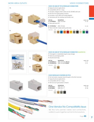 7
WORK AREA OUTLETS VOICE CONNECTORS
VOICE HD AND EZ®
STYLE MODULAR CONNECTORS
• Supports phone applications
• Compatible with RJ-11 plug
• Accepts category-rated cable and 22~24 AWG solid wire
• 50 micro-inch gold plated contacts
• Includes a color USOC/UTP wiring diagram
• Terminate with the JackEasy termination tool
PART NO. DESCRIPTION CARTON / CASE
A. IC1076F0xx¹ 6P6C, HD style 50 / 400
• Rear split-back IDC
B. IC1076V0xx¹ 6P6C, EZ style 50 / 400
• Rear in-line IDC makes seating wires easy
Color (xx¹) = WH IV BL OR RD YL GY BK AL GN PR
A.
B.
VOICE MODULAR COUPLERS HD STYLE
• No termination required; feed-through on the front and rear
• Supports phone applications
• Compatible with RJ-11 plug
• 50 micro-inch gold plated contacts
PART NO. DESCRIPTION CARTON / CASE
IC107C6Sxx¹ 6P6C, Pin 1-6 50 / 400
IC107C6Rxx¹ 6P6C, Pin 1-1 50 / 400
Color (xx¹) = WH IV GY BK
One Vendor,No Compatibility Issue
We ﬁne tune premise cables and connectivity
outlets to work together as End-to-End solutions.
Page 46
VOICE HD AND EZ®
STYLE MODULAR CONNECTOR VALUEPACKS
• Packaged in a resealable bag for easy storage
• Reduces packaging waste
• 25 pieces per bag
PART NO. DESCRIPTION CARTON / CASE
A. IC1076FCxx¹ 6P6C, HD style, 25 pcs. 10 / 40
B. IC1076VCxx¹ 6P6C, EZ style, 25 pcs. 10 / 40
Color (xx¹) = WH IV
A.
B.
 