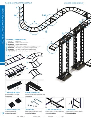 70
RACKS & CABLE MANAGEMENTRACKS&CABLEMANAGEMENT
888.ASK.4ICC | csr@icc.com | icc.com | CMS
9. PROTECTIVE END CAPS
Covers runway ends
ICCMSLPECK, 2 each
10. J-BOLT KIT
Inserts over and secures runway
ICCMSLJB01, 2 each
12. BUTT SPLICES
Joins ladder rack runway at ends
ICCMSLEBSK, 2 each
11. TEE-JUNCTION SPLICES
Fastens runway in a tee intersection
ICCMSLTJSK, 2 each
LADDER RACK SYSTEM
7. WALL SUPPORT ANGLE
Mounts runway to the wall
ICCMSLAWSK
8. RELAY RACK BRACKET
Mounts and secures runway over racks
ICCMSLRRBK
16
14
12
9
8
7
LADDER RACK RUNWAY SECTIONS
PART NO. DESCRIPTION
1. ICCMSLST10 Ladder rack runway, 10'
2. ICCMSLST05 Ladder rack runway, 5'
3. ICCMSLRW05 Kit, 5' runway, relay bracket, wall angle and J-bolts
4. ICCMSLFT90 90O
ﬂat turn for a gradual sweeping bend
5. ICCMSLIR90 90O
inside corner routes cable vertically
6. ICCMSLOR90 90O
outside corner routes cable vertically
1 & 2
1 & 2
3
4
6
5
4
5
 