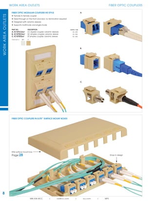 WORKAREAOUTLETS
888.ASK.4ICC | csr@icc.com | icc.com | MPS
8
WORK AREA OUTLETS FIBER OPTIC COUPLERS
Snap-in design
FIBER OPTIC COUPLERS IN ELITE™
SURFACE MOUNT BOXES
FIBER OPTIC MODULAR COUPLERS HD STYLE
• Female to female coupler
• Feed-through on the front and rear; no termination required
• Designed with ceramic sleeves
• Supports multimode and single-mode
PART NO. DESCRIPTION CARTON / CASE
A. IC107LC2xx¹ LC duplex coupler, ceramic sleeves 50 / 400
B. IC107SC2xx¹ SC simplex coupler, ceramic sleeve 50 / 400
C. IC107ST2xx¹ ST simplex coupler, ceramic sleeve 50 / 400
Color (xx¹) = WH IV
A.
B.
C.
Elite surface mount box
Page 28
 