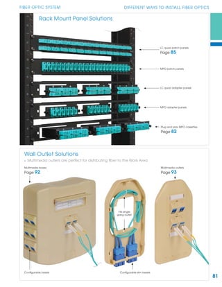 81
FIBER OPTIC SYSTEM
Wall Outlet Solutions
• Multimedia outlets are perfect for distributing ﬁber to the Work Area
Rack Mount Panel Solutions
DIFFERENT WAYS TO INSTALL FIBER OPTICS
LC quad patch panels
Page 85
LC quad adapter panels
Plug and play MPO cassettes
Page 82
Fits single
gang outlet
Multimedia boxes
Page 92
Multimedia outlets
Page 93
Conﬁgurable slim bezelsConﬁgurable bezels
MPO patch panels
MPO adapter panels
 
