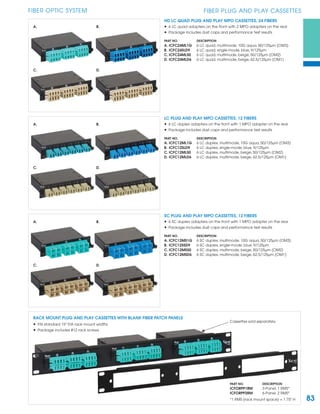 83
FIBER OPTIC SYSTEM FIBER PLUG AND PLAY CASSETTES
Cassettes sold separately
LC PLUG AND PLAY MPO CASSETTES, 12 FIBERS
• 6 LC duplex adapters on the front with 1 MPO adapter on the rear
• Package includes dust caps and performance test results
PART NO. DESCRIPTION
A. ICFC12ML1G 6 LC duplex, multimode, 10G aqua, 50/125µm (OM3)
B. ICFC12SLD9 6 LC duplex, single-mode, blue, 9/125µm
C. ICFC12ML50 6 LC duplex, multimode, beige, 50/125µm (OM2)
D. ICFC12MLD6 6 LC duplex, multimode, beige, 62.5/125µm (OM1)
SC PLUG AND PLAY MPO CASSETTES, 12 FIBERS
• 6 SC duplex adapters on the front with 1 MPO adapter on the rear
• Package includes dust caps and performance test results
PART NO. DESCRIPTION
A. ICFC12MS1G 6 SC duplex, multimode, 10G aqua, 50/125µm (OM3)
B. ICFC12SSD9 6 SC duplex, single-mode, blue, 9/125µm
C. ICFC12MS50 6 SC duplex, multimode, beige, 50/125µm (OM2)
D. ICFC12MSD6 6 SC duplex, multimode, beige, 62.5/125µm (OM1)
HD LC QUAD PLUG AND PLAY MPO CASSETTES, 24 FIBERS
• 6 LC quad adapters on the front with 2 MPO adapters on the rear
• Package includes dust caps and performance test results
PART NO. DESCRIPTION
A. ICFC24ML1G 6 LC quad, multimode, 10G aqua, 50/125µm (OM3)
B. ICFC24SLD9 6 LC quad, single-mode, blue, 9/125µm
C. ICFC24ML50 6 LC quad, multimode, beige, 50/125µm (OM2)
D. ICFC24MLD6 6 LC quad, multimode, beige, 62.5/125µm (OM1)
A. B.
C. D.
A. B.
C. D.
A. B.
C. D.
PART NO. DESCRIPTION
ICFORPP1RM 3-Panel, 1 RMS*
ICFORPP2RM 6-Panel, 2 RMS*
*1 RMS (rack mount space) = 1.75" H
RACK MOUNT PLUG AND PLAY CASSETTES WITH BLANK FIBER PATCH PANELS
• Fits standard 19” EIA rack mount widths
• Package includes #12 rack screws
 