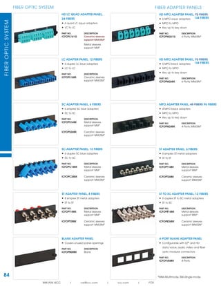 84
FIBER OPTIC SYSTEMFIBEROPTICSYSTEM
888.ASK.4ICC | csr@icc.com | icc.com | FOS
FIBER ADAPTER PANELS
*MM=Multimode, SM=Single-mode
LC ADAPTER PANEL, 12 FIBERS
• 6 duplex LC blue adapters
• LC to LC
PART NO. DESCRIPTION
ICFOPL16BK Ceramic sleeves
support MM/SM*
HD MPO ADAPTER PANEL, 72 FIBERS
• 6 MPO black adapters
• MPO to MPO
• Key up to key down
PART NO. DESCRIPTION
ICFOPM26BK 6-Ports, MM/SM*
HD LC QUAD ADAPTER PANEL,
24 FIBERS
• 6 quad LC aqua adapters
• LC to LC
PART NO. DESCRIPTION
ICFOPL161G Ceramic sleeves
support MM/SM*
Metal sleeves
support MM*
HD MPO ADAPTER PANEL, 72 FIBERS
• 6 MPO aqua adapters
• MPO to MPO
• Key up to key down
PART NO. DESCRIPTION
ICFOPM261G 6-Ports, MM/SM*
SC ADAPTER PANEL, 6 FIBERS
• 6 simplex SC blue adapters
• SC to SC
PART NO. DESCRIPTION
ICFOPS16BK Metal sleeves
support MM*
ICFOPS26BK Ceramic sleeves
support MM/SM*
MPO ADAPTER PANEL, 48 FIBERS 96 FIBERS
• 4 MPO black adapters
• MPO to MPO
• Key up to key down
PART NO. DESCRIPTION
ICFOPM24BK 4-Ports, MM/SM*
SC ADAPTER PANEL, 12 FIBERS
• 6 duplex SC blue adapters
• SC to SC
PART NO. DESCRIPTION
ICFOPC16BK Metal sleeves
support MM*
ICFOPC26BK Ceramic sleeves
support MM/SM*
ST ADAPTER PANEL, 6 FIBERS
• 6 simplex ST metal adapters
• ST to ST
PART NO. DESCRIPTION
ICFOPT16BK Metal sleeves
support MM*
ICFOPT26BK Ceramic sleeves
support MM/SM*
ST ADAPTER PANEL, 8 FIBERS
• 8 simplex ST metal adapters
• ST to ST
PART NO. DESCRIPTION
ICFOPT18BK Metal sleeves
support MM*
ICFOPT28BK Ceramic sleeves
support MM/SM*
ST TO SC ADAPTER PANEL, 12 FIBERS
• 6 duplex ST to SC metal adapters
• ST to SC
PART NO. DESCRIPTION
ICFOPR16BK Metal sleeves
support MM*
ICFOPR26BK Ceramic sleeves
support MM/SM*
BLANK ADAPTER PANEL
• Covers unused panel openings
PART NO. DESCRIPTION
ICFOPB00BK Blank
4-PORT BLANK ADAPTER PANEL
• Conﬁgurable with EZ®
and HD
data, voice, audio, video and ﬁber
optic modular connectors
PART NO. DESCRIPTION
ICFOPJ04BK 4-Ports
144 FIBERS
144 FIBERS
 