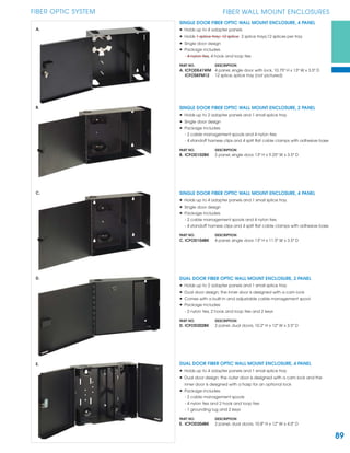89
FIBER OPTIC SYSTEM FIBER WALL MOUNT ENCLOSURES
SINGLE DOOR FIBER OPTIC WALL MOUNT ENCLOSURE, 2 PANEL
• Holds up to 2 adapter panels and 1 small splice tray
• Single door design
• Package includes:
- 2 cable management spools and 4 nylon ties
- 4 standoff harness clips and 4 split ﬂat cable clamps with adhesive base
PART NO. DESCRIPTION
B. ICFOD102BK 2 panel, single door, 13" H x 9.25" W x 3.5" D
SINGLE DOOR FIBER OPTIC WALL MOUNT ENCLOSURE, 4 PANEL
• Holds up to 4 adapter panels and 1 small splice tray
• Single door design
• Package includes:
- 2 cable management spools and 4 nylon ties
- 4 standoff harness clips and 4 split ﬂat cable clamps with adhesive base
PART NO. DESCRIPTION
C. ICFOD104BK 4 panel, single door, 13" H x 11.5" W x 3.5" D
DUAL DOOR FIBER OPTIC WALL MOUNT ENCLOSURE, 2 PANEL
• Holds up to 2 adapter panels and 1 small splice tray
• Dual door design; the inner door is designed with a cam lock
• Comes with a built-in and adjustable cable management spool
• Package includes:
- 2 nylon ties, 2 hook and loop ties and 2 keys
PART NO. DESCRIPTION
D. ICFOD202BK 2 panel, dual doors, 10.2" H x 12" W x 3.5" D
SINGLE DOOR FIBER OPTIC WALL MOUNT ENCLOSURE, 4 PANEL
• Holds up to 4 adapter panels
• Holds 1 splice tray; 12 splice 2 splice trays;12 splices per tray
• Single door design
• Package includes:
- 4 nylon ties, 4 hook and loop ties
PART NO. DESCRIPTION
A. ICFODE41WM 4 panel, single door with lock, 10.75" H x 13" W x 3.5" D
ICFOSKFM12 12 splice, splice tray (not pictured)
DUAL DOOR FIBER OPTIC WALL MOUNT ENCLOSURE, 4 PANEL
• Holds up to 4 adapter panels and 1 small splice tray
• Dual door design; the outer door is designed with a cam lock and the
inner door is designed with a hasp for an optional lock
• Package includes:
- 2 cable management spools
- 4 nylon ties and 2 hook and loop ties
- 1 grounding lug and 2 keys
PART NO. DESCRIPTION
E. ICFOD204BK 2 panel, dual doors, 10.8" H x 12" W x 4.0" D
A.
B.
C.
D.
E.
 