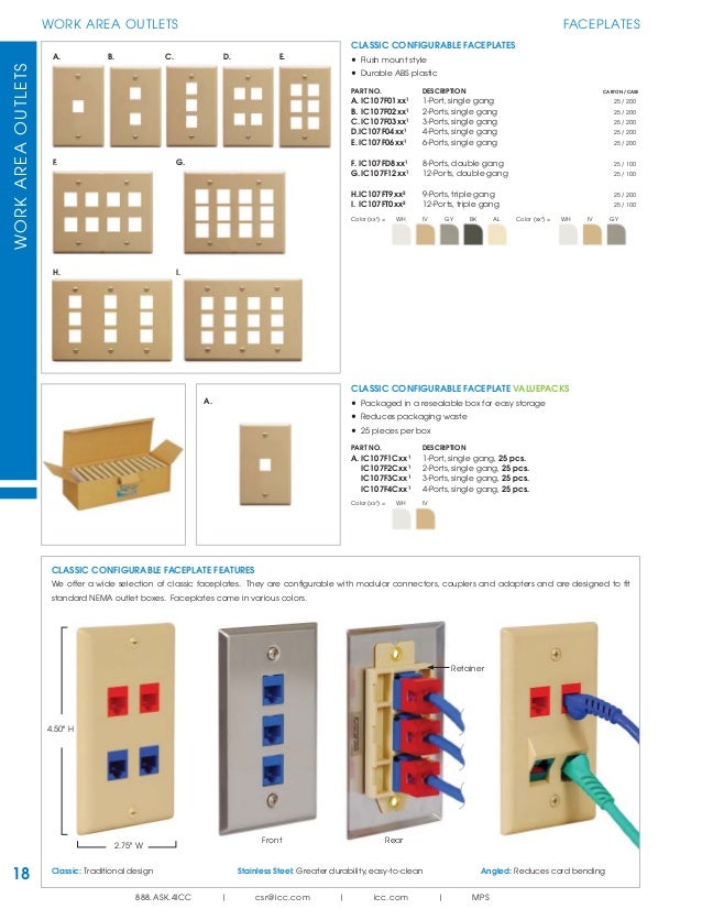 17 Peaces 4 Port Single-Gang Face Plate fits all ICC jacks and modules white