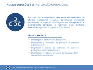 | 5WM Treinamento & Consultoria| Todos os direitos reservados 2015
NOSSAS SOLUÇÕES | ESTRUTURAÇÃO OPERACIONAL
Por meio do entendimento das reais necessidades do
cliente, oferecemos soluções corporativas integradas,
envolvendo os aspectos estratégicos, de planejamento e
operacionais (produção e logística), para melhoria
contínua da gestão do negócios dos clientes.
NOSSOS SERVIÇOS
 Prospecção de oportunidades de negócios;
 Mapeamento e redesenho de processos e estruturas
organizacionais;
 Diagnóstico e solução de problemas em operações
produtivas e de serviços (logística);
 Diagnóstico e revisão dos processos de Compras e SCM -
Supply Chain Management.
 