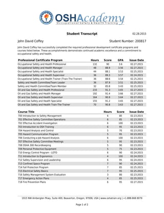 Student Transcript 02.28.2015
John David Coffey Student Number: 200817
1915 NW Amberglen Pkwy, Suite 400, Beaverton, Oregon, 97006, USA | www.oshatrain.org | +1.888.668.9079
Page 1 of 2
John David Coffey has successfully completed the required professional development certificate programs and
courses listed below. These accomplishments demonstrate continued academic excellence and a commitment to
occupational safety and health.
Professional Certificate Program Hours Score GPA Issue Date
Occupational Safety and Health Professional 132 90 3.6 02.27.2015
Occupational Safety and Health Manager 48 88.9 3.56 02.27.2015
Occupational Safety and Health Specialist 44 88.1 3.53 02.25.2015
Occupational Safety and Health Supervisor 36 89.3 3.57 02.24.2015
Occupational Safety and Health Trainer (Train-The-Trainer) 36 88.6 3.54 02.25.2015
Safety and Health Committee/Team Leader 36 87.9 3.51 02.25.2015
Safety and Health Committee/Team Member 32 85.8 3.43 02.25.2015
Oil and Gas Safety and Health Professional 233 91.3 3.65 02.27.2015
Oil and Gas Safety and Health Manager 192 91.4 3.66 02.27.2015
Oil and Gas Safety and Health Supervisor 164 90.9 3.64 02.27.2015
Oil and Gas Safety and Health Specialist 155 91.2 3.65 02.27.2015
Oil and Gas Safety and Health Train-The-Trainer 70 90.8 3.63 02.27.2015
Course Title Hours Score Issue Date
700 Introduction to Safety Management 6 80 02.23.2015
701 Effective Safety Committee Operations 6 85 02.23.2015
702 Effective Accident Investigation 6 100 02.23.2015
703 Introduction to OSH Training 6 95 02.23.2015
704 Hazard Analysis and Control 5 70 02.23.2015
705 Hazard Communication Program 5 95 02.23.2015
706 Conducting a Job Hazard Analysis 6 100 02.23.2015
707 Effective Safety Committee Meetings 5 95 02.23.2015
708 OSHA 300 Recordkeeping 5 90 02.23.2015
709 Personal Protective Equipment 5 75 02.23.2015
710 Energy Control Program - LOTO 6 90 02.24.2015
711 Introduction to Ergonomics 4 100 02.24.2015
712 Safety Supervision and Leadership 6 95 02.24.2015
713 Confined Space Program 7 90 02.24.2015
714 Fall Protection Program 7 85 02.25.2015
715 Electrical Safety Basics 7 95 02.25.2015
716 Safety Management System Evaluation 3 80 02.23.2015
717 Emergency Action Plans 4 85 02.25.2015
718 Fire Prevention Plans 6 95 02.27.2015
 