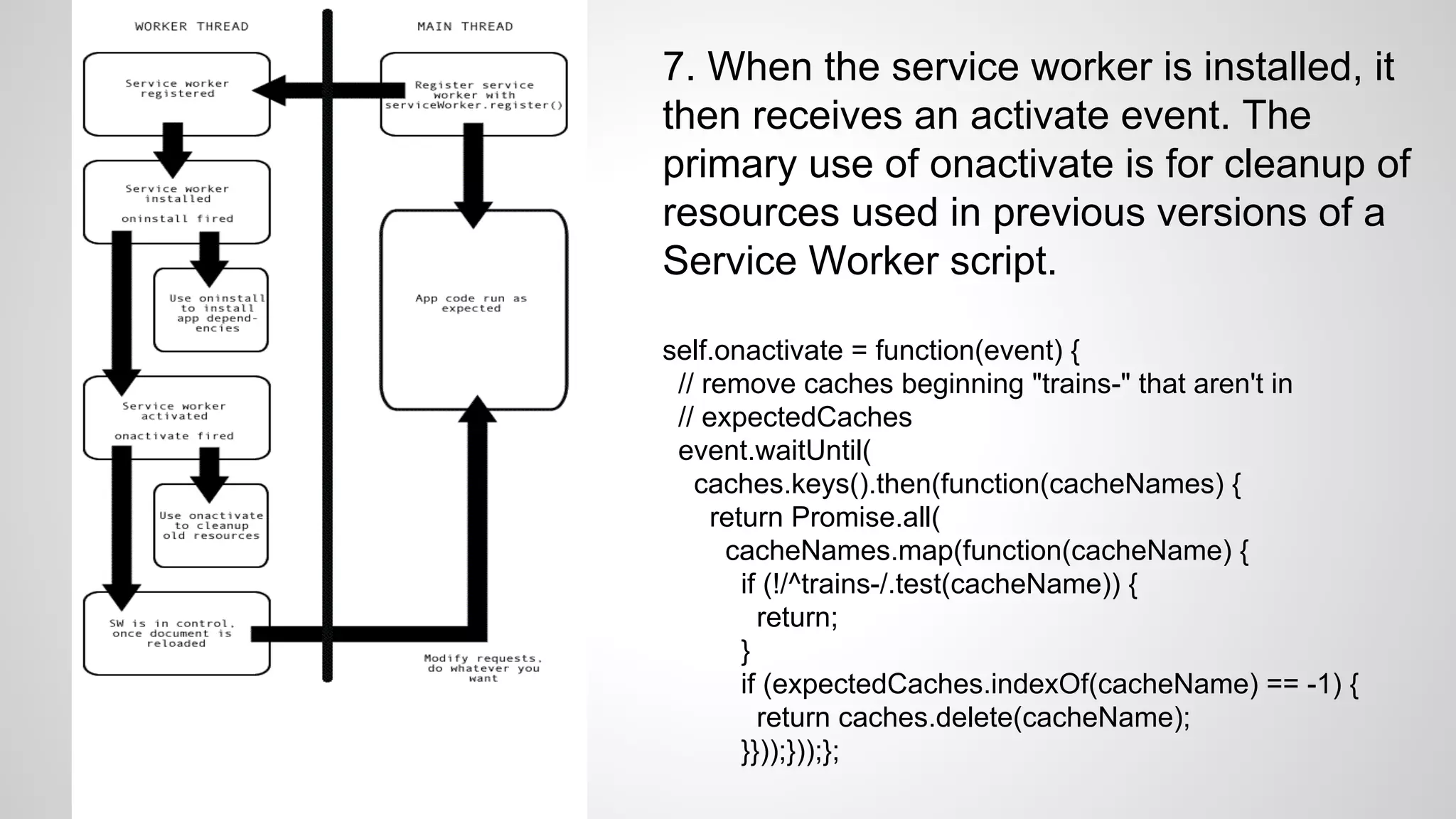 7. When the service worker is installed, it
then receives an activate event. The
primary use of onactivate is for cleanup of
resources used in previous versions of a
Service Worker script.
self.onactivate = function(event) {
// remove caches beginning "trains-" that aren't in
// expectedCaches
event.waitUntil(
caches.keys().then(function(cacheNames) {
return Promise.all(
cacheNames.map(function(cacheName) {
if (!/^trains-/.test(cacheName)) {
return;
}
if (expectedCaches.indexOf(cacheName) == -1) {
return caches.delete(cacheName);
}}));}));};
 