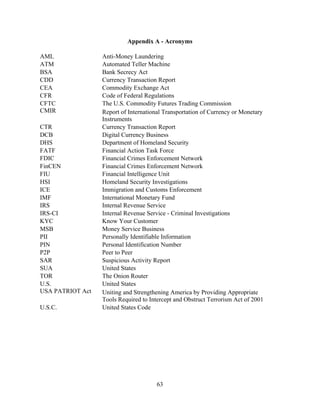 63
Appendix A - Acronyms
AML Anti-Money Laundering
ATM Automated Teller Machine
BSA Bank Secrecy Act
CDD Currency Transaction Report
CEA Commodity Exchange Act
CFR Code of Federal Regulations
CFTC The U.S. Commodity Futures Trading Commission
CMIR Report of International Transportation of Currency or Monetary
Instruments
CTR Currency Transaction Report
DCB Digital Currency Business
DHS Department of Homeland Security
FATF Financial Action Task Force
FDIC Financial Crimes Enforcement Network
FinCEN Financial Crimes Enforcement Network
FIU Financial Intelligence Unit
HSI Homeland Security Investigations
ICE Immigration and Customs Enforcement
IMF International Monetary Fund
IRS Internal Revenue Service
IRS-CI Internal Revenue Service - Criminal Investigations
KYC Know Your Customer
MSB Money Service Business
PII Personally Identifiable Information
PIN Personal Identification Number
P2P Peer to Peer
SAR Suspicious Activity Report
SUA United States
TOR The Onion Router
U.S. United States
USA PATRIOT Act Uniting and Strengthening America by Providing Appropriate
Tools Required to Intercept and Obstruct Terrorism Act of 2001
U.S.C. United States Code
 