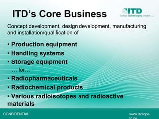 2016 Introduction_ITD v.02