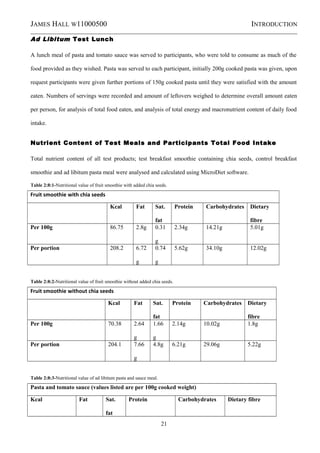 thesis template | DOC