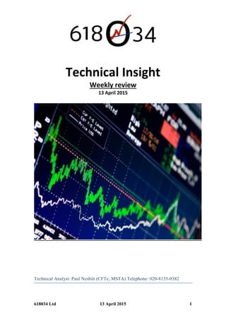 618034 Ltd 13 April 2015 1
Technical Insight
Weekly review
13 April 2015
Technical Analyst: Paul Nesbitt (CFTe, MSTA) Telephone: 020-8133-0382
 