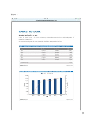 
Figure 2 
 
 
10 
 