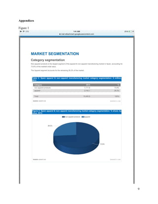 Appendices 
 
Figure 1 
 
9 
 