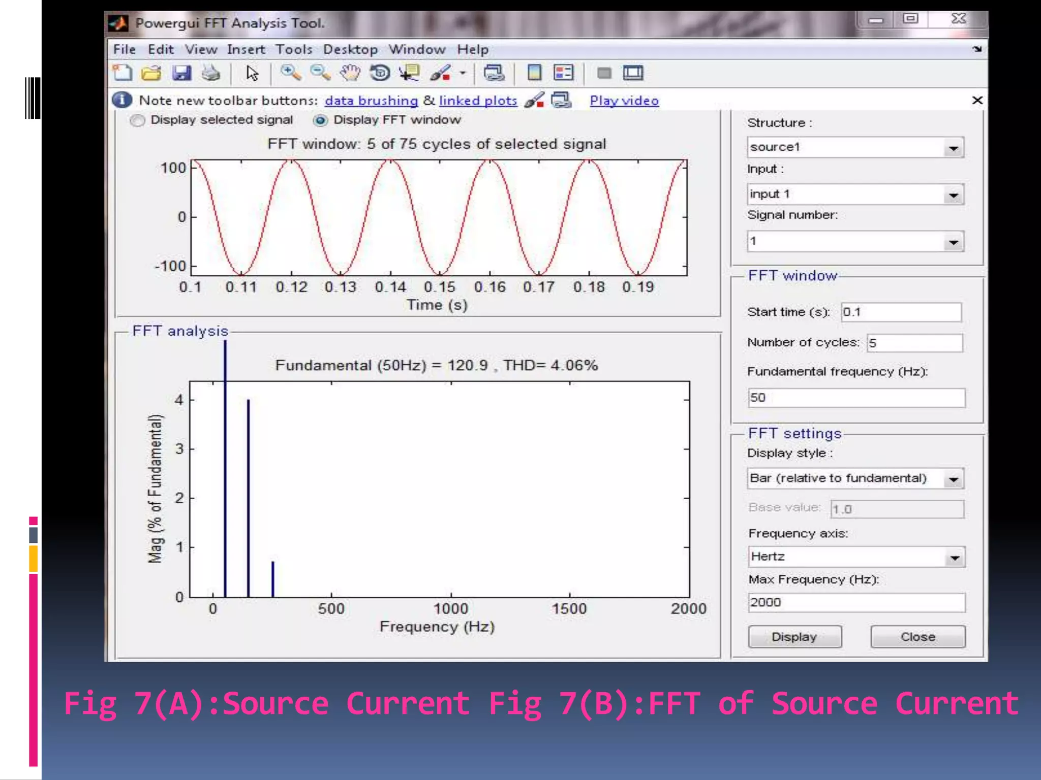 Fig 7(A):Source Current Fig 7(B):FFT of Source Current
 