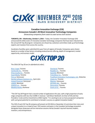 Canadian Innovation Exchange (CIX)
Announces Canada’s 20 Most Innovative Technology Companies
Showcasing companies from coast to coast across tech sectors
TORONTO, ON – Wednesday, October 5, 2016 – Today, the Canadian Innovation Exchange (CIX)
announced the 2016 roster of innovative Canadian technology companies that have been inducted into
the annual CIX Top 20 program. Companies are chosen by a selection committee made up of technology
experts and investors from across the country.
Hundreds of profiles were submitted this year from all regions of Canada. Companies were chosen
based on a number of key factors including product/service offering, depth of management, market
opportunity, and business model.
The 2016 CIX Top 20 are (in alphabetical order):
Blue J Legal, Toronto
CareGuide Inc. , Toronto
Drop Loyalty Inc. , Toronto
Exact Media, Toronto
Finn.ai, Vancouver
Gemba Software Solutions Inc., Saint John
Instant Financial, Vancouver
LANDR, Montreal
LEAGUE Inc. , Toronto
Medella Health, Kitchener
Overbond, Toronto
Repable Inc. , Toronto
SweetIQ, Montreal
TritonWear Inc. , Toronto
TrustPoint Innovation Technologies, Ltd., Waterloo
Unata Inc, Toronto
Wantoo, Vancouver
ZEITDICE INC. , Toronto
Zensurance, Toronto
Zoom.ai Inc. , Toronto
"The CIX Top 20 Program had a record number of applications this year, with a high proportion of early-
stage companies with less than $100k in revenue,” said Alison Nankivell, Co-Chair of CIX and Vice
President, Funds and Co-investments at BDC Capital. “It is exciting to see so many young tech companies
with such great potential to contribute to Canada’s success as a global innovation leader.”
The CEO of each CIX Top 20 company will present at CIX 2016 on November 22 and share their story and
unique innovation to a crowd of over 750 investors and peers in the Canadian technology ecosystem.
Alongside these showcases will be interactive sessions led by Canada’s top tech business leaders,
investors, and entrepreneurs.
 
