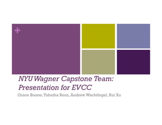 +
NYUWagner Capstone Team:
Presentation for EVCC
Grace Boone,Tabatha Renz, Andrew Wachtfogel, Rui Xu
 