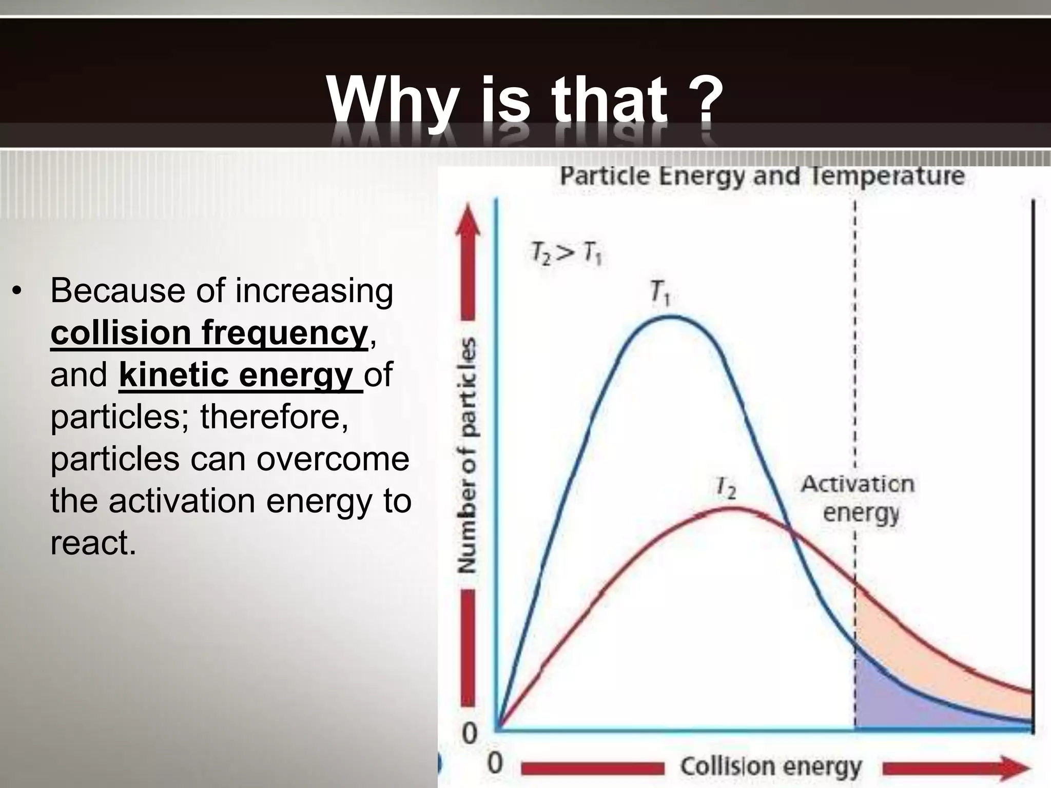 Why is that ?
• Because of increasing
collision frequency,
and kinetic energy of
particles; therefore,
particles can overcome
the activation energy to
react.
 