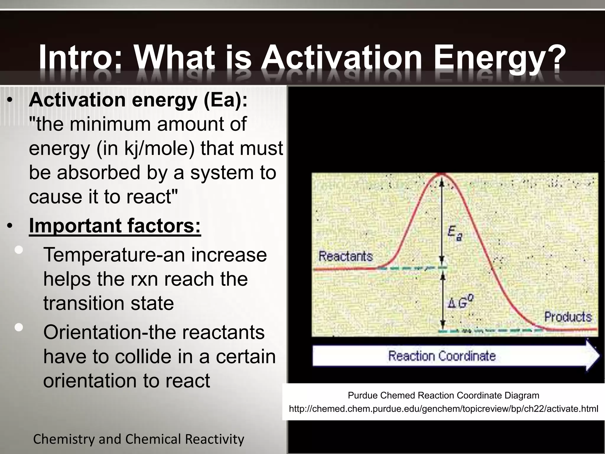 Intro: What is Activation Energy?
• Activation energy (Ea):
"the minimum amount of
energy (in kj/mole) that must
be absorbed by a system to
cause it to react"
• Important factors:
• Temperature-an increase
helps the rxn reach the
transition state
• Orientation-the reactants
have to collide in a certain
orientation to react
Chemistry and Chemical Reactivity
Purdue Chemed Reaction Coordinate Diagram
http://chemed.chem.purdue.edu/genchem/topicreview/bp/ch22/activate.html
 