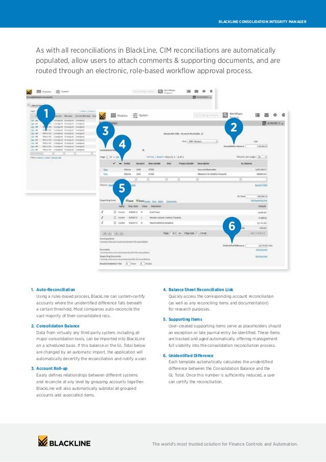 blackline executive summary with