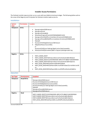 Installer Access Permissions
The Outlook Installer requires to be run as a user with Local Administrativeprivileges. The followingtables outline
the areas of the Registry and FileSystem for Outlook installer needs access to.
Installation
System
Type
Permissions Location
FileSystem Write
 %programdata%Mimecast
 %programfiles%
 %programfiles(x86)%
 %CommonProgramFiles%SYSTEMMSMAPI1033
 %programfiles%[OfficeInstallation Directory]FORMS1033
 %programfiles(x86)%[OfficeInstallation Directory]FORMS1033
 %temp%
 %userprofile%AppDataLocalMimecast
 %AppData%Localassembly
or
%userprofile%Local SettingsApplication Dataassembly
 %Userprofile%DocumentsAdd-in Expressadxregistrator.log
Registry Write
 HKEY_CLASSES_ROOT
 HKEY_CLASSES_ROOTMimecastServicesForOutlook.AddinModule
 HKEY_CLASSES_ROOTCLSIDFB44DE85-4BF9-4F79-BBAD-F6AEE009F844
 HKEY_CLASSES_ROOTMimecastServicesForOutlook.AddInOptions
 HKEY_LOCAL_MACHINESoftwareWow6432Node
 HKEY_LOCAL_MACHINESoftwareMicrosoftWindowsCurrentVersionR
un
 HKEY_LOCAL_MACHINESoftwareMicrosoftOfficeOutlookAddins
Execution
Sys Type Permissions Location
FileSystem Read/Write
%programdata%Mimecast
%userprofile%AppDataLocalMimecast
%userprofile%AppDataLocalassembly
%userprofile%Local SettingsApplication Dataassembly
%temp%
%programfiles(x86)%Mimecast
%programfiles%Mimecast
Registry Read
HKEY_CLASSES_ROOTCLSIDFB44DE85-4BF9-4F79-BBAD-F6AEE009F844
HKEY_CLASSES_ROOTMimecastServicesForOutlook.AddinModule
HKEY_CLASSES_ROOTMimecastServicesForOutlook.AddInOptions
HKEY_LOCAL_MACHINESoftwareMicrosoftOfficeOutlookAddins
Created 4/20/16-PM
 