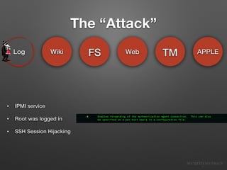 Log
The “Attack”
• IPMI service
• Root was logged in
• SSH Session Hĳacking
FSWiki TM APPLEWeb
 
