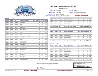 Student ID : VAAB5538
Official Student Transcript
November 13, 2015
Degree ID :
Degree :
Student Name : Valerie Aboulafia
MMin
Master Ministry Program
City, State,Country : Brooklyn, NY, United States
Enroll Date : 11/04/2015
Student Handbook
100Course Level
Status ID Course Description HrsFinish Ltr Grd PtsNum Grd
SPWA136 3 A+11/03/2015 Elective Spiritual Warfare 11.5298
HEBR133 3 A+11/03/2015 Elective Hebrews 11.2897
CHHI101 3 A+11/04/2015 Elective Church History 101 12.00100
IDJE130 3 A11/05/2015 Elective Identifying Jesus 10.3293
FAFO112 5 A11/05/2015 Elective Faith For Today 112 18.0095
CHST101 3 A+11/06/2015 Elective Character Study 101 11.7699
BIDO101 3 A11/06/2015 Elective Bible 101 10.3293
ACTS100 3 A+11/07/2015 Elective Acts 100 11.5298
NCJE138 3 A+11/07/2015 Elective New Commandments from Jesus 12.00100
HETO137 3 A+11/07/2015 Elective Healing for Today 12.00100
ACTS101 3 A11/07/2015 Elective Acts 101 10.5694
NCBE131 3 A+11/07/2015 Elective New Covenant Benefits 11.5298
BICH100 4 A-11/08/2015 Elective Bible Characters 100 13.4492
SUAC135 3 A+11/08/2015 Elective Supernatural Acts 11.7699
THAU157 3 A+11/10/2015 Elective The Authority Of The Church 157 11.7699
FIKI134 3 A+11/10/2015 Elective Financing the Kingdom 12.00100
PROP100 3 A+11/10/2015 Elective Bible Prophecy 100 11.2897
SANC132 3 A11/11/2015 Elective Sanctification 10.8095
HEBR102 3 A11/11/2015 Elective Hebrews Studies 102 10.5694
TITH101 2 A+11/12/2015 Elective Tithes, Alms 101 8.00100
FAFO111 3 A11/12/2015 Elective Faith For Today 111 10.3293
THNE100 3 A-11/12/2015 Elective This New Life 100 9.6090
BITE107 3 A+11/12/2015 Elective Bible Teaching Methods 11.2897
YOMI100 3 A+11/12/2015 Elective Youth Ministry Studies 12.00100
OLTE102 3 A11/13/2015 Elective Old Testament History 102 10.3293
OLTE101 3 A+11/13/2015 Elective Old Testament History 101 11.2897
JESU120 2 A+11/13/2015 Elective Who Is Jesus 120 7.8499
EXDI139 3 A-11/13/2015 Elective Extraordinary Disciples 9.6090
Course Level GPALevel Credit Hours : Level Class Points :85 314.64 3.70
200Course Level
Status ID Course Description HrsFinish Ltr Grd PtsNum Grd
JAME223 3 A+11/04/2015 Elective Book Of James 223 12.00100
GEEP203 4 A+11/08/2015 Elective General Epistles 203 16.00100
GRCO201 4 A+11/08/2015 Elective Great Commission 201 16.00100
GRCO200 4 A+11/11/2015 Elective Great Commission 200 15.0497
Course Level GPALevel Credit Hours : Level Class Points :15 59.04 3.94
400Course Level
Status ID Course Description HrsFinish Ltr Grd PtsNum Grd
BITI404 4 A+10/27/2015 Elective Bible Times Problems 404 16.00100
MIPR414 4 A+10/28/2015 Elective Ministry of Prayer 15.6899
BENE463 3 A11/04/2015 Elective Believers New Life 463 11.0496
SUNA415 3 A+11/07/2015 Elective Super Natural Acts 11.2897
HOMI403 3 A+11/08/2015 Elective Homiletics 403 11.2897
SAMU443 4 A+11/08/2015 Elective I Samuel 443 15.6899
BIPR403 3 A+11/08/2015 Elective Bible Prophets 403 11.5298
SARI412 3 A+11/08/2015 Elective Sanctification, Righteousness 11.2897
11/13/2015 05:59:41 PM Page 1 of 2Click Here for Donation
Total Credit Hours : 127
Total Class Points : 477.44
Cumlative GPA 3.78
Must have school seal and signature for validation.
Ida M Ehrlich
Dean of Academics
School Seal
Student Handbook
 