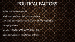 POLITICAL FACTORS
• Stable Political environment
• Multi party parliamentary representatives
• Low sales and high cooperate tax rate of 30% (World bank)
• Emerging market
• Member of WTO, APEC, OECD, G-20, G-8
• Open to investment with foreign entrants
 