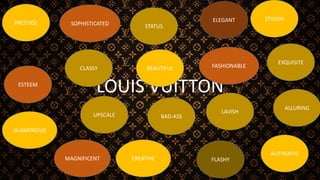 LOUIS VUITTON
PRESTIGE
LAVISH
CLASSY
ELEGANT
GLAMOROUS
ALLURING
MAGNIFICENT
SOPHISTICATED
FASHIONABLE
UPSCALE
ESTEEM
AUTHENTIC
EXQUISITE
STATUS
FLASHY
BEAUTIFUL
STYLISH
BAD-ASS
CREATIVE
 