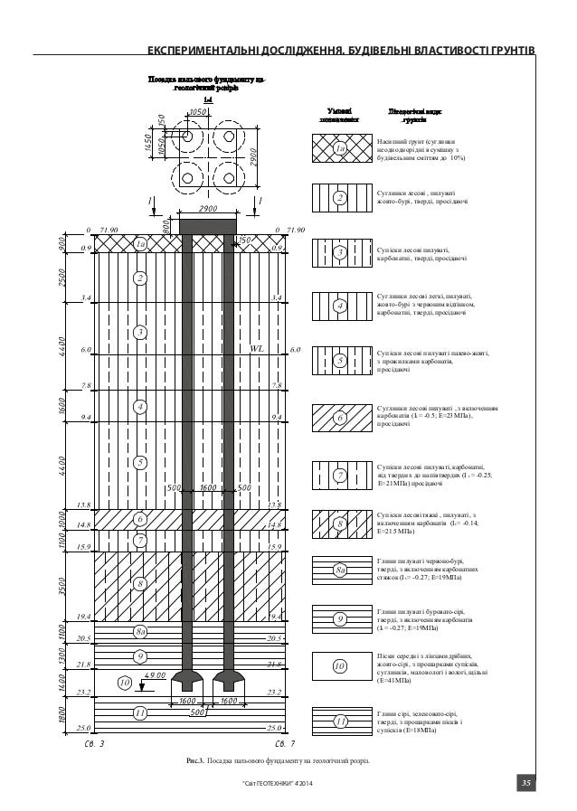 Світ Геотехніки (2)