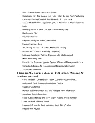 Quyen CURRICULUM VITAE PDF 