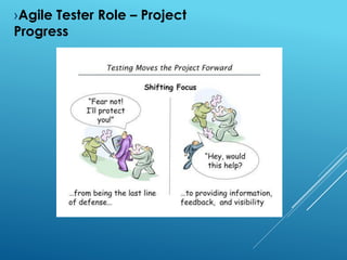 ›Agile Tester Role – Project
Progress
 