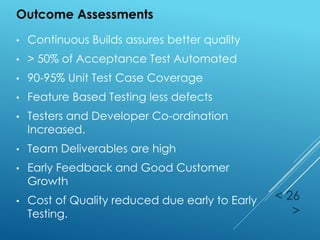 < 26
>
• Continuous Builds assures better quality
• > 50% of Acceptance Test Automated
• 90-95% Unit Test Case Coverage
• Feature Based Testing less defects
• Testers and Developer Co-ordination
Increased.
• Team Deliverables are high
• Early Feedback and Good Customer
Growth
• Cost of Quality reduced due early to Early
Testing.
Outcome Assessments
 
