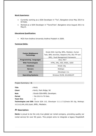 Work Experience:
• Currently working as a SOA Developer in “Tcs”, Bangalore since May 2014 to
till Date.
• Worked as a SOA Developer in “TecnoTree”, Bangalore since August 2011 to
May14.
Educational Qualification:
 MCA from Andhra University Andhra Pradesh in 2009.
Technical Skills:
Fusion Middleware
Technology
Oracle SOA 11g/10g, BPEL, Mediator, Human
Task, BPEL Activities, Adapters (File, DB, FTP and
JMS), Fault Management Framework.
Programming languages Java, XSLT
Web Technologies HTML, XML, XSD, WSDL, UDDI
Database Oracle 10g
Servers Weblogic
IDE JDeveloper 11x
Operating Systems Windows 95/98, Win2000/XP
Project Summary - I:
Title : Hertz
Client : Hertz, Park Ridge, NJ
Role : Oracle SOA-BPEL Developer.
Period : Feb 2014 to Till Date.
Team Size : 11
Technologies and IDE: Oracle SOA 11G, JDeveloper 11.1.1.7.0,Oracle DB 10g, Weblogic
10.3.6.0,XML,XSD,Xpath, BPEL, Mediator.
? Description:
Hertz is proud to be the only true global car rental company, providing quality car
rental service for over 90 years. This project aims to integrate a legacy PeopleSoft
 