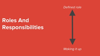 Roles And
Responsibilities
Defined role
Making it up
 