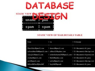 STATIC VIEW OF USERLOGIN TABLE
STATIC VIEW OF MAILDETAILS TABLE
 