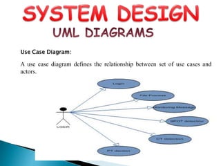 Use Case Diagram:
A use case diagram defines the relationship between set of use cases and
actors.
 