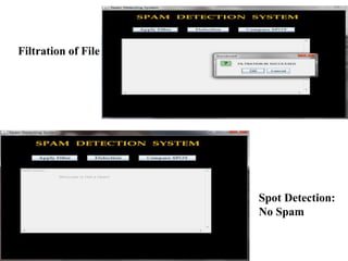 Filtration of File
Spot Detection:
No Spam
 