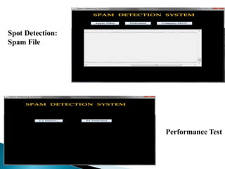 Spot Detection:
Spam File
Performance Test
 