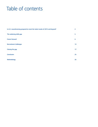 Is U.S. manufacturing prepared to meet the talent needs of 2015 and beyond? 2
The widening skills gap 5
Future forward 6
Recruitment challenges 13
Closing the gap 17
Conclusion 25
Methodology 26
Table of contents
 