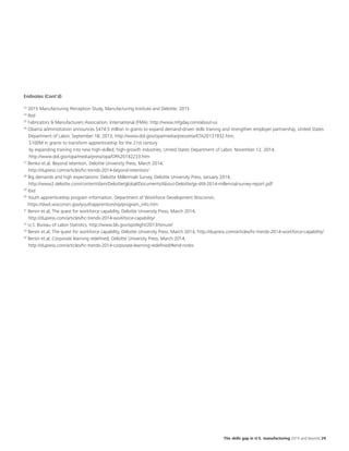 The skills gap in U.S. manufacturing 2015 and beyond 29
Endnotes (Cont'd)
23
2015 Manufacturing Perception Study, Manufacturing Institute and Deloitte, 2015
24
Ibid
25
Fabricators & Manufacturers Association, International (FMA). http://www.mfgday.com/about-us
26
Obama administration announces $474.5 million in grants to expand demand-driven skills training and strengthen employer partnership, United States
Department of Labor, September 18, 2013, http://www.dol.gov/opa/media/press/eta/ETA20131932.htm;
$100M in grants to transform apprenticeship for the 21st century
by expanding training into new high-skilled, high-growth industries, United States Department of Labor, November 12, 2014,
http://www.dol.gov/opa/media/press/opa/OPA20142233.htm
27
Benko et.al, Beyond retention, Deloitte University Press, March 2014,
http://dupress.com/articles/hc-trends-2014-beyond-retention/
28
Big demands and high expectations: Deloitte Millennials Survey, Deloitte University Press, January 2014,
http://www2.deloitte.com/content/dam/Deloitte/global/Documents/About-Deloitte/gx-dttl-2014-millennial-survey-report.pdf
29
Ibid
30
Youth apprenticeship program information, Department of Workforce Development Wisconsin,
https://dwd.wisconsin.gov/youthapprenticeship/program_info.htm
31
Bersin et.al, The quest for workforce capability, Deloitte University Press, March 2014,
http://dupress.com/articles/hc-trends-2014-workforce-capability/
32
U.S. Bureau of Labor Statistics, http://www.bls.gov/spotlight/2013/tenure/
33
Bersin et.al, The quest for workforce capability, Deloitte University Press, March 2014, http://dupress.com/articles/hc-trends-2014-workforce-capability/
34
Bersin et.al, Corporate learning redefined, Deloitte University Press, March 2014,
http://dupress.com/articles/hc-trends-2014-corporate-learning-redefined/#end-notes
 