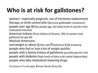women—especially pregnant, use of hormone replacement
therapy, or birth control pills (decrease gallbladder movement)
people over age 60 (As people age, the body tends to secrete more
cholesterol into bile)
American Indians (Pima Indians of Arizona, 70% of women have
gallstones by age 30)
Mexican Americans
overweight or obese ( Bile salts Cholesterol GB emptying
people who fast or lose a lot of weight quickly
people with a family history of gallstones (possible genetic link)
people with diabetes (high levels of fatty acids called triglycerides)
people who take cholesterol-lowering drugs
Who is at risk for gallstones?
The Classic 4 F’s still apply: Female, Fertile, Forty, Fat
 