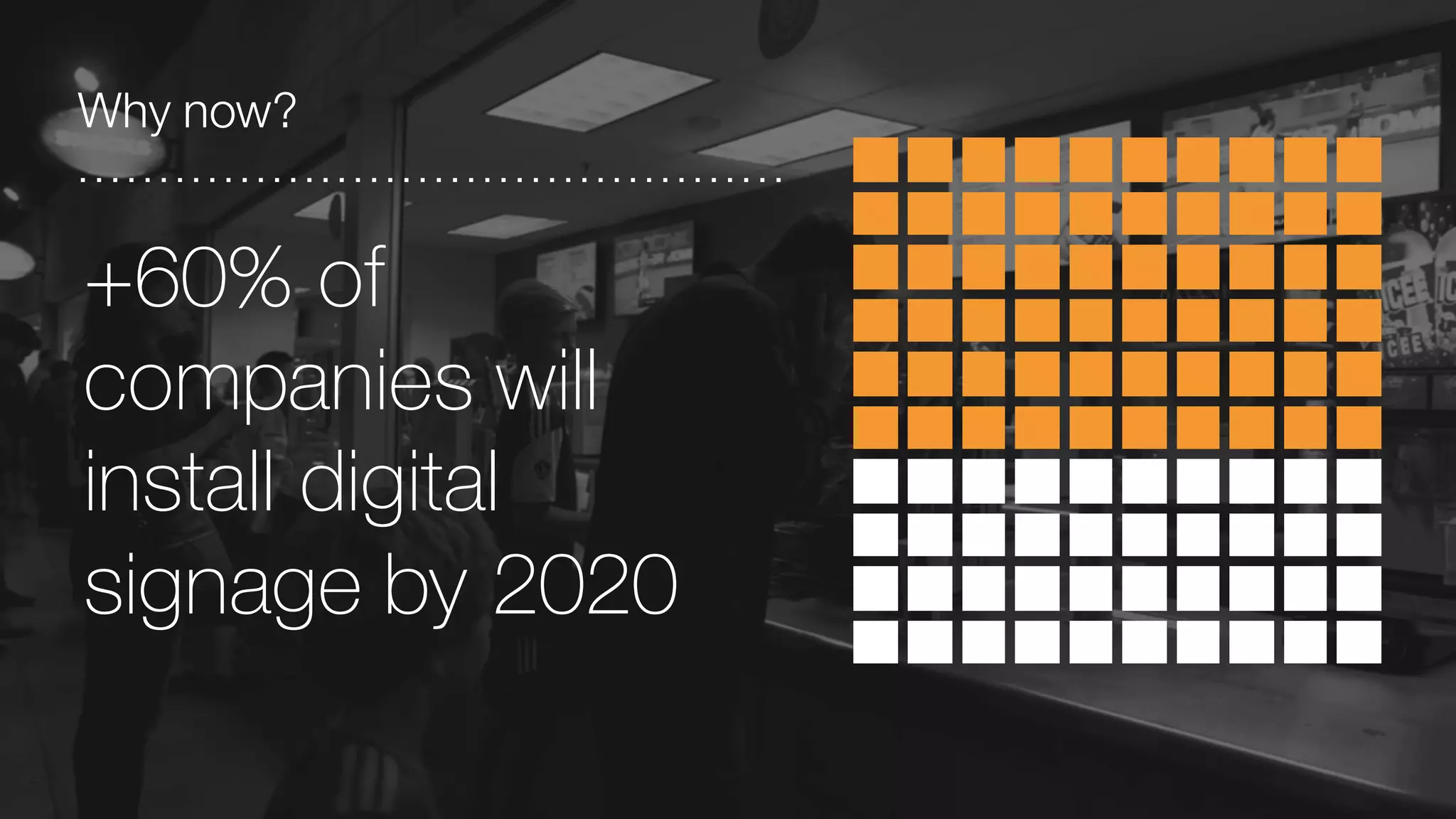 Why now?
+60% of
companies will
install digital
signage by 2020
 